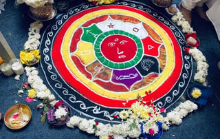 Kolam or rangoli design to propitiate the nine planets or nava graham.